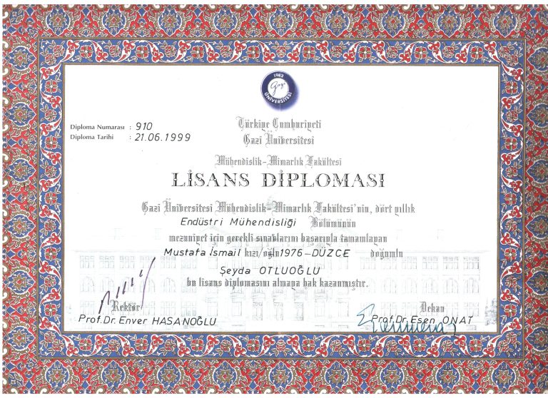 diploma